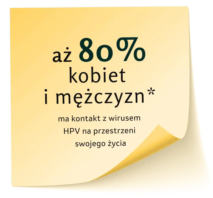 Aż 80% kobiet i mężczyzn ma kontakt z wirusem HPV na przestrzeni swojego życia